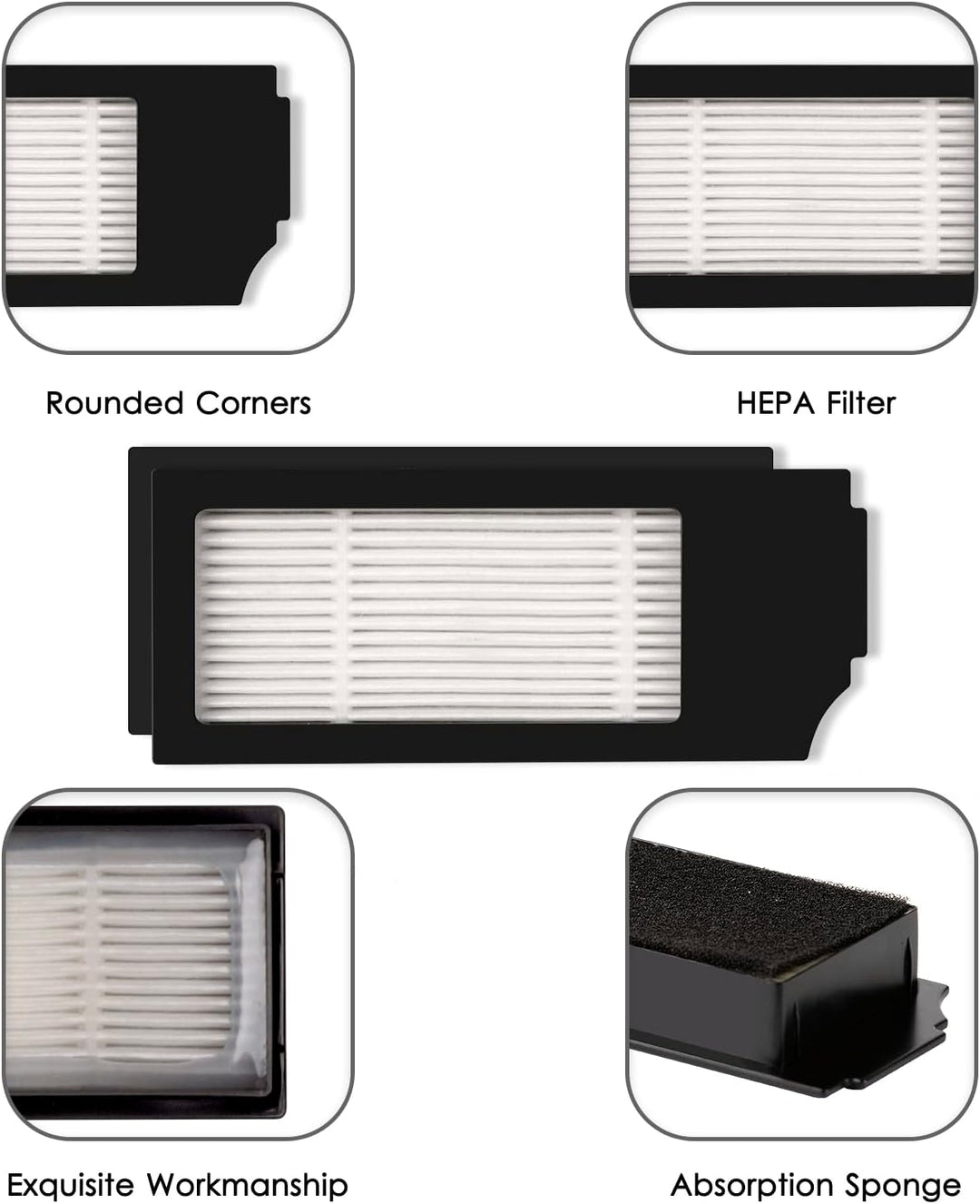 (5 Stück) HEPA-Filter für Roboter-Staubsauger Ecovacs DEEBOT X1 Omni/ X1 PRO Omni/ X1 Plus/ T10 Omni