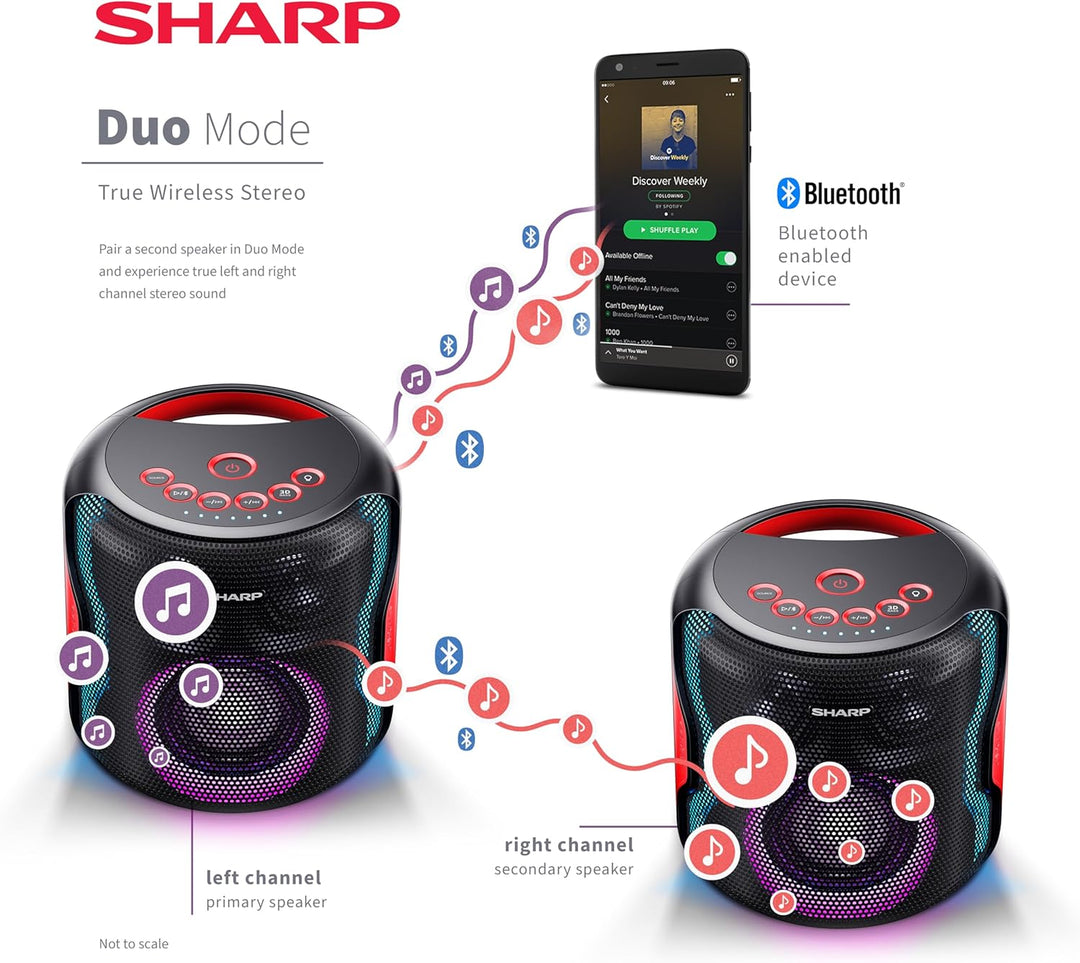 SHARP PS-921 (BK) Partylautsprecher, 14 Stunden Wiedergabezeit, Bluetooth, TWS: Koppeln eines weiter