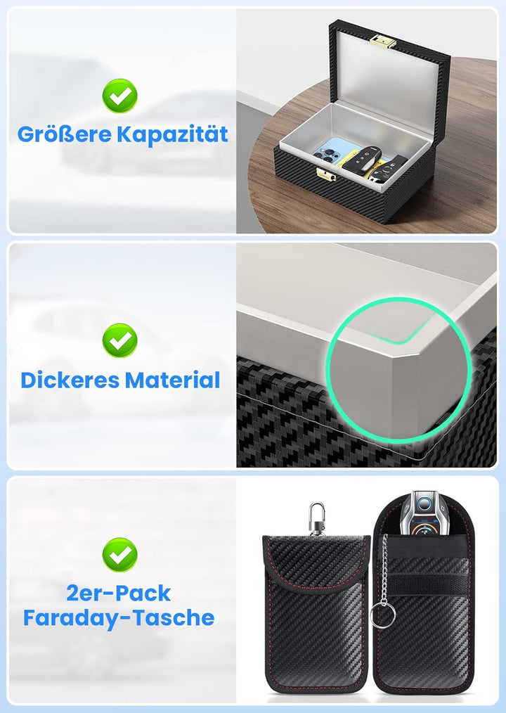 Lanpard Keyless Go Schutz Autoschlüssel Box, Faraday Box & Faradayschutzhülle (2 STK) für Sicheren S