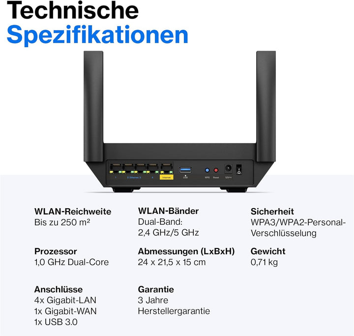 Linksys Hydra Pro 6 Dual-Band Mesh-WiFi 6-Router (AX5400) – Funktioniert mit dem Velop Mesh-WLAN-Sys