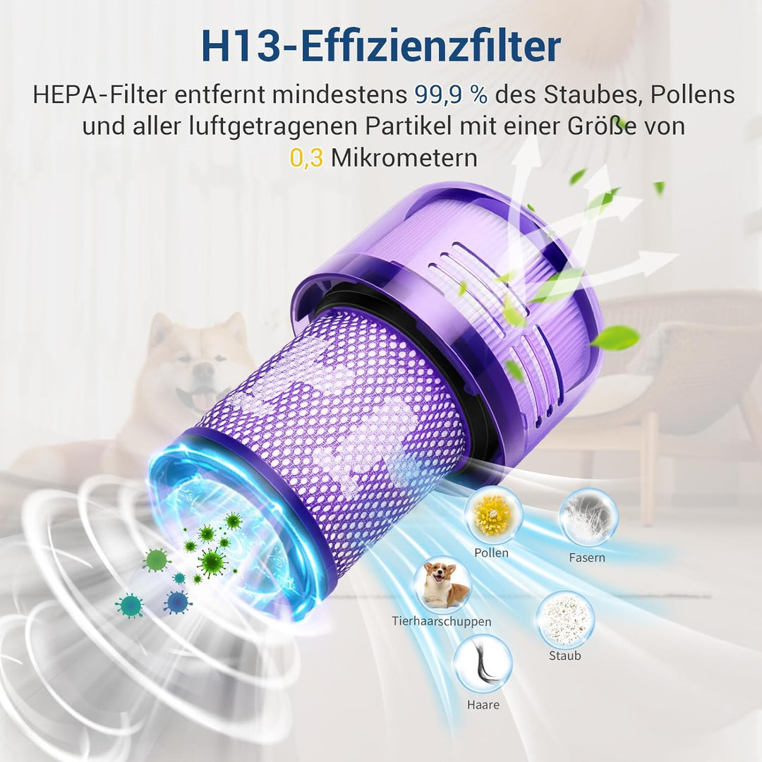 V12 Filter Ersatzfilter für Dyson V12 Detect Slim Absolute Extra Staubsauger, Teilenummer 971517-01