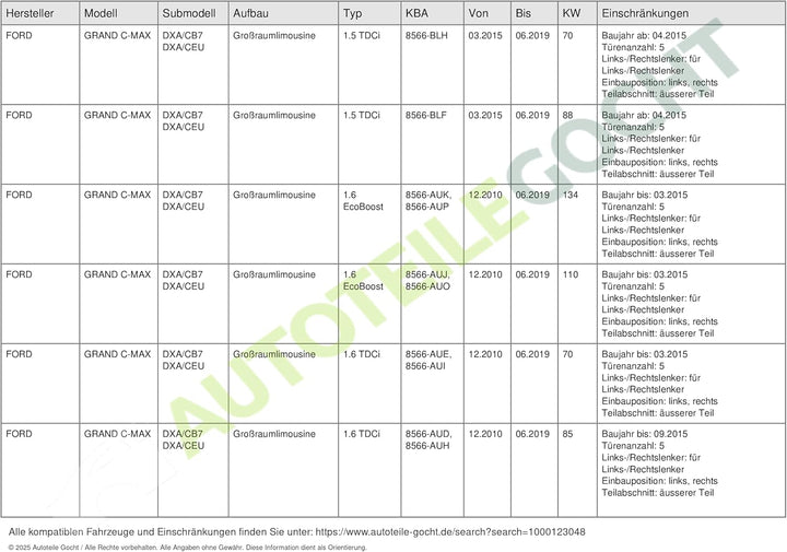 Valeo Heckleuchte 044447 rechte Seite Rückleuchte für Links- und Rechtslenker, rechte Seite Rückleuc
