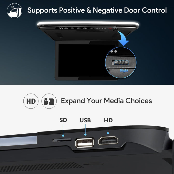 XTRONS 13,3“ Auto Deckenmonitor 16:9 Bildschirm 1920 * 1080 für Wohnwagen Auto Bus unterstützt 1080P