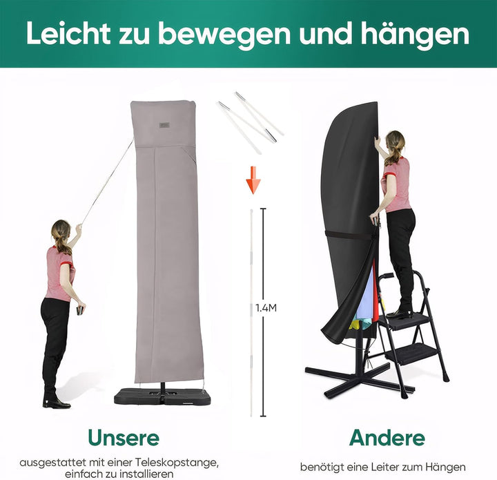 Sekey® Schutzhülle für Ampelschirm,Abdeckhauben für Sonnenschirm, Reissfest, Grau Grau 260 x 65cm