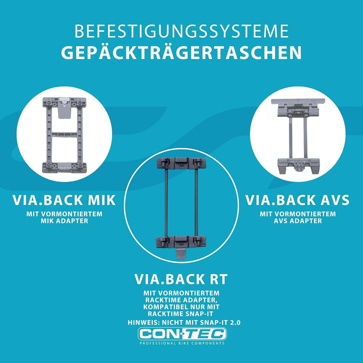 Contec Fahrrad Gepäckträgertasche - Via.Back RT Racktime - Schwarz mit Schultergurt, 32 Liter inklus