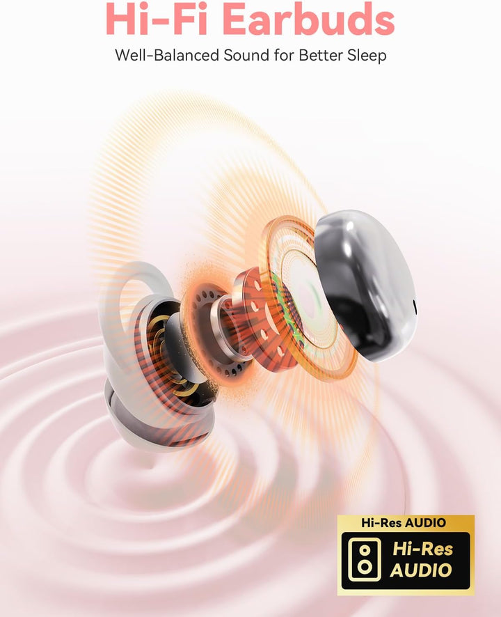 MONODEAL Schlafkopfhörer Bluetooth 5.4 Sleep Earbuds, Weiche Kopfhörer Schlafen Sleepbuds, Unsichtba