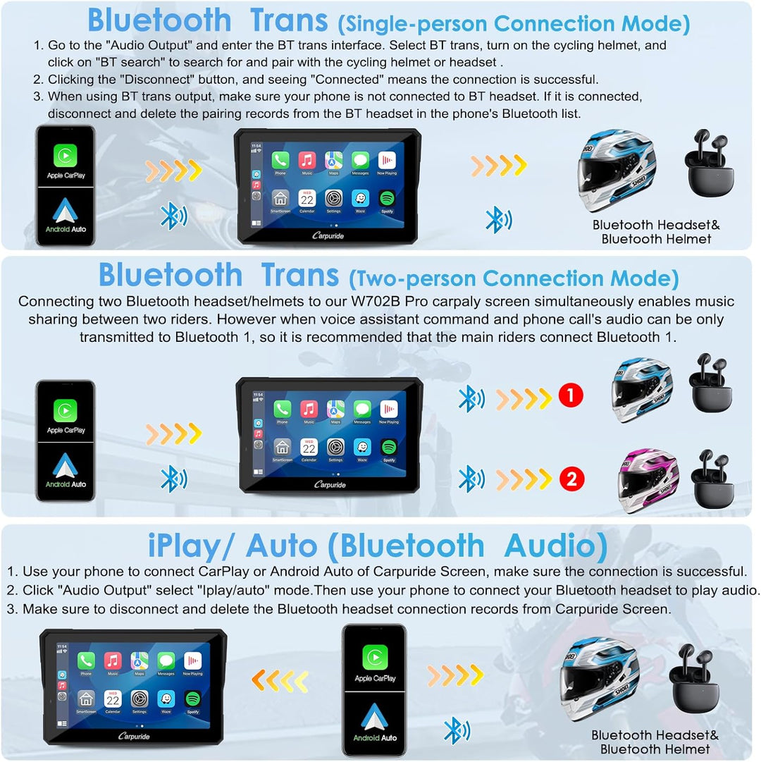 Carpuride W702B Pro Motorrad-Carplay-Bildschirm mit Halterung für BMW-Motorräder, Kabelloses CarPlay