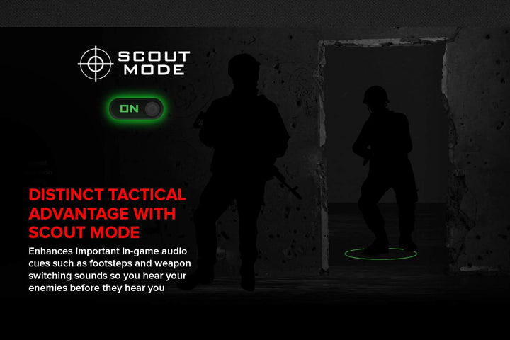 CREATIVE Sound BlasterX AE-5 Plus SABRE32 Hochauflösende PCI-e-Gaming-Soundkarte und DAC mit 32-Bit