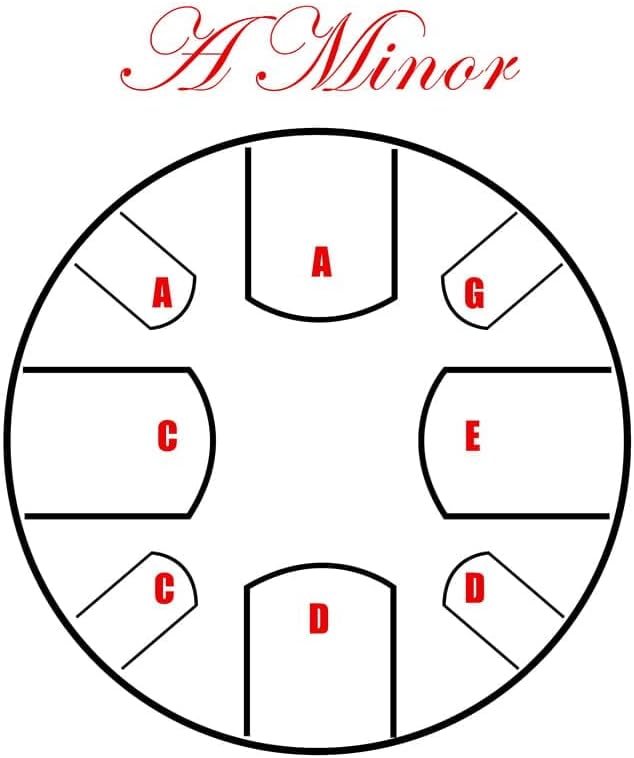 PEARL PMTD8AMF/689 8 Note Awakening Series Tongue Drum In A Minor Mode, PMTD8AMF/689