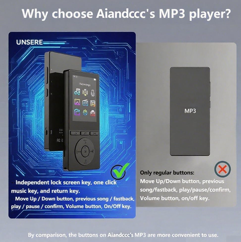 64GB MP3 Player Bluetooth 5.3, MP3 Player mit Lautsprecher, Musikwiedergabe, Sprachrekorder, E-Book,