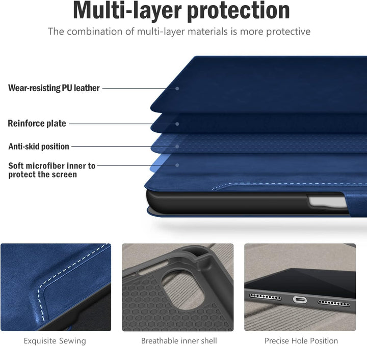 Antbox Hülle für iPad Mini 6. Gen 2021 8.3 Zoll mit tstifthalter Apple Pencil Halter Auto Schlaf/Wac