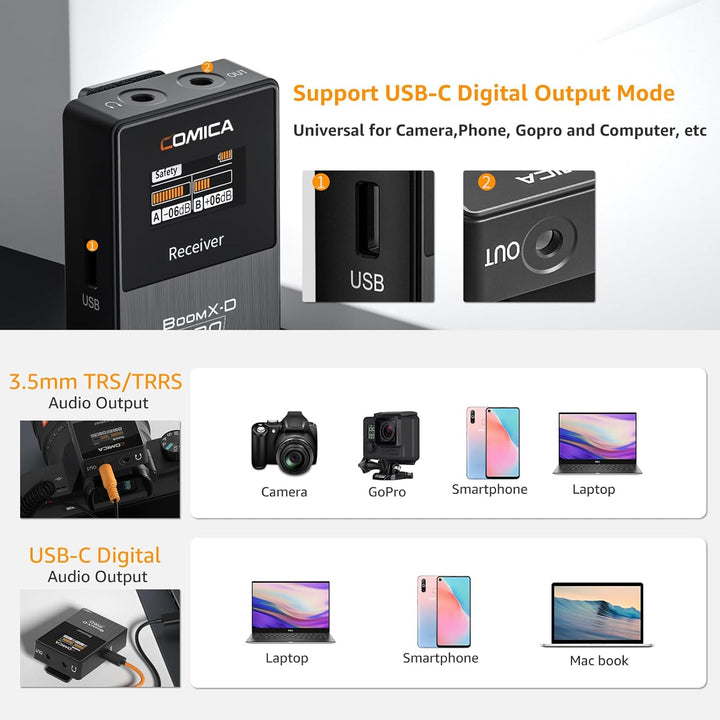 COMICA Kabelloses Lavalier-Mikrofon, BoomX-D2 Pro 2,4 G, kabelloses Mikrofonsystem für Smartphones,