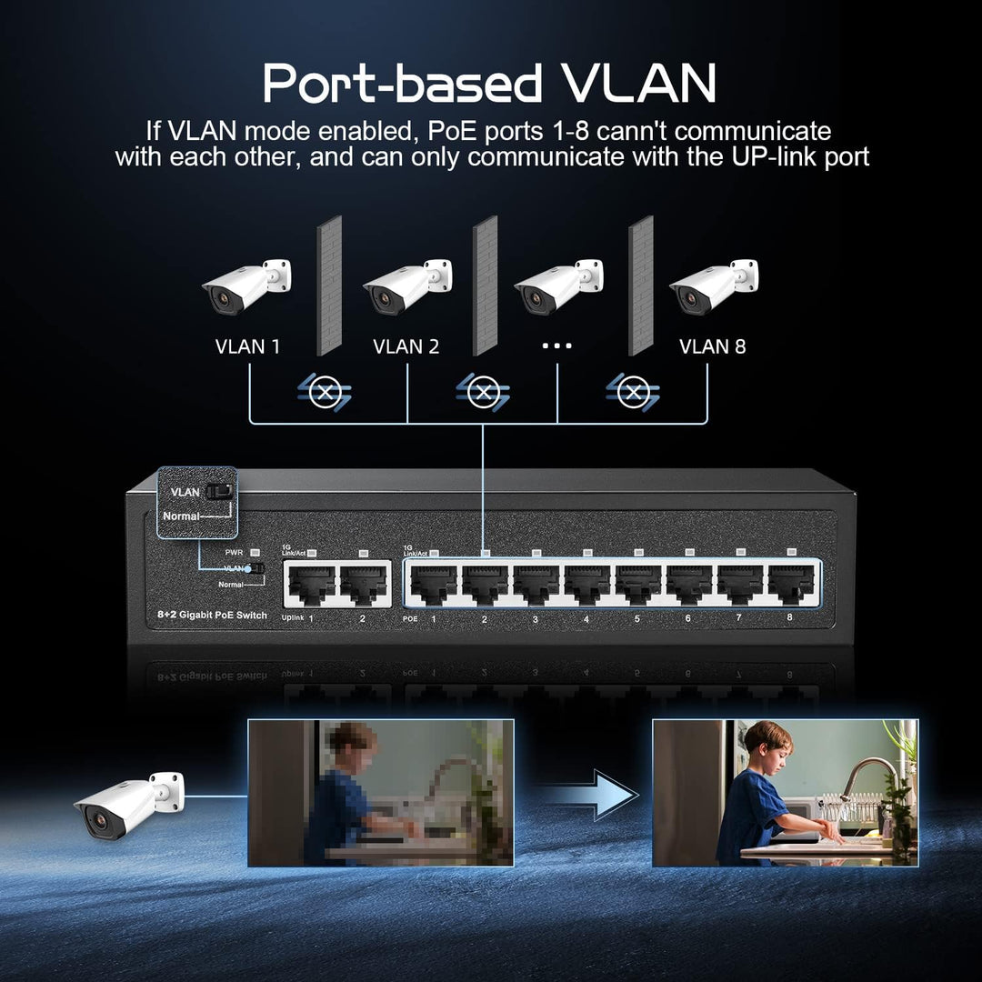 Binardat 10 Port Gigabit POE Switch, 8 POE+ Ports 1000Mbps, 2 Gigabit Uplink, IEEE802.3af/at, 120W I