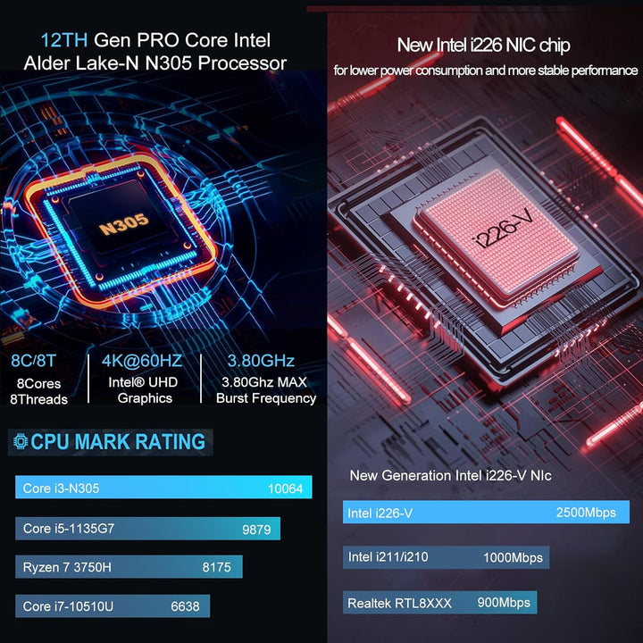 Micro Firewall Appliance, Mini PC, VPN, Router PC, Intl 12. i3 N305, RJ35, GPIO, HDMI, DP, 4 x 2,5 G