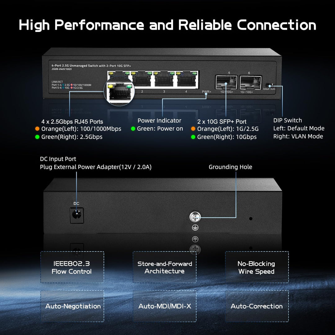 Binardat 4 Port 2,5G Switch mit 2x10G SFP, 4 x 2,5 Gigabit RJ-45 Ethernet Ports, unterstützt Vlan, M