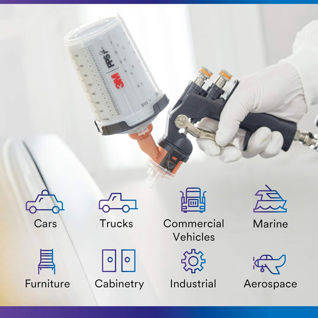 3M PPS PPS Series 2.0 26171 12-Pack Starter Kit, Midi 13.5 oz (Midi), 13.5 oz (Midi)