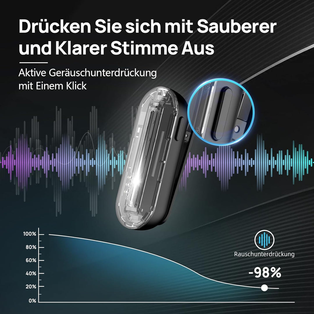 SYNCO 2 Mikrofone Wireless Lavalier Mikrofon, Kabelloses Lavalier Mikrofon USB-C für iPhone 15/16 Pr