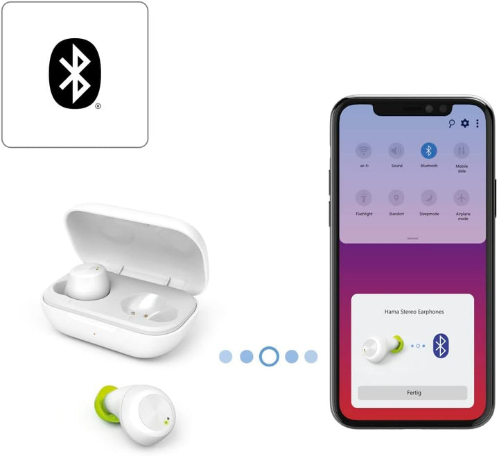 Hama Bluetooth Kopfhörer Spirit Chop IPX4 (True Wireless In Ear Kopfhörer weiss, Kopfhörer kabellos,