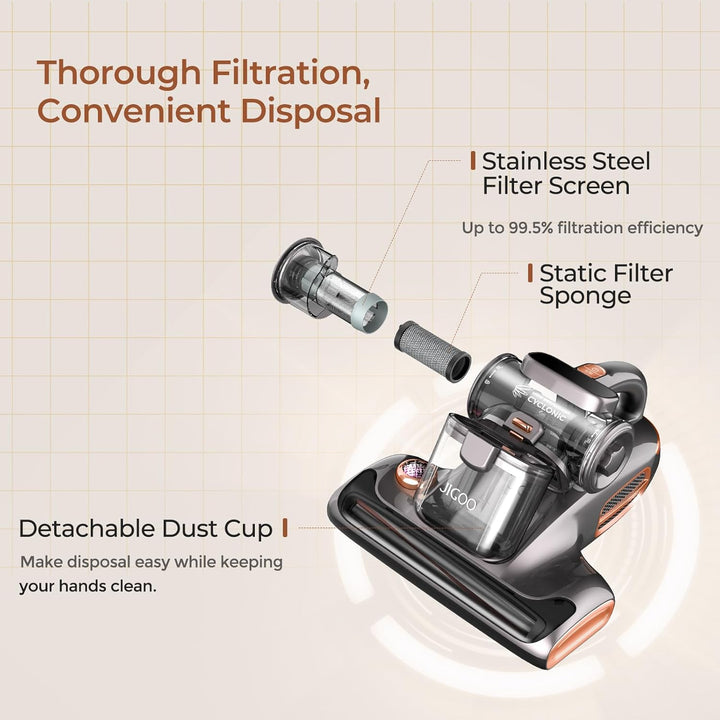 JIGOO T600 Milbensauger für matratzen mit UV-Licht & Vibration, 700W 15kpa Antimilben-Staubsauger en