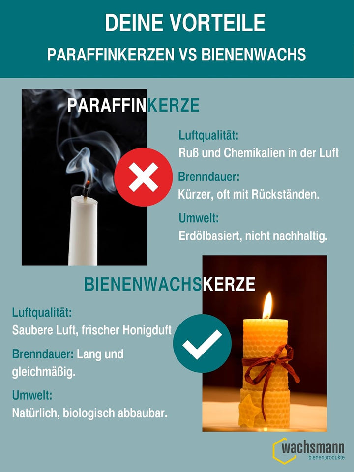 Wachsmann 20 Bienenwachsplatten aus Deutschland, buntes Set "Farbenzauber", Wachsplatten 20 x 15 cm,