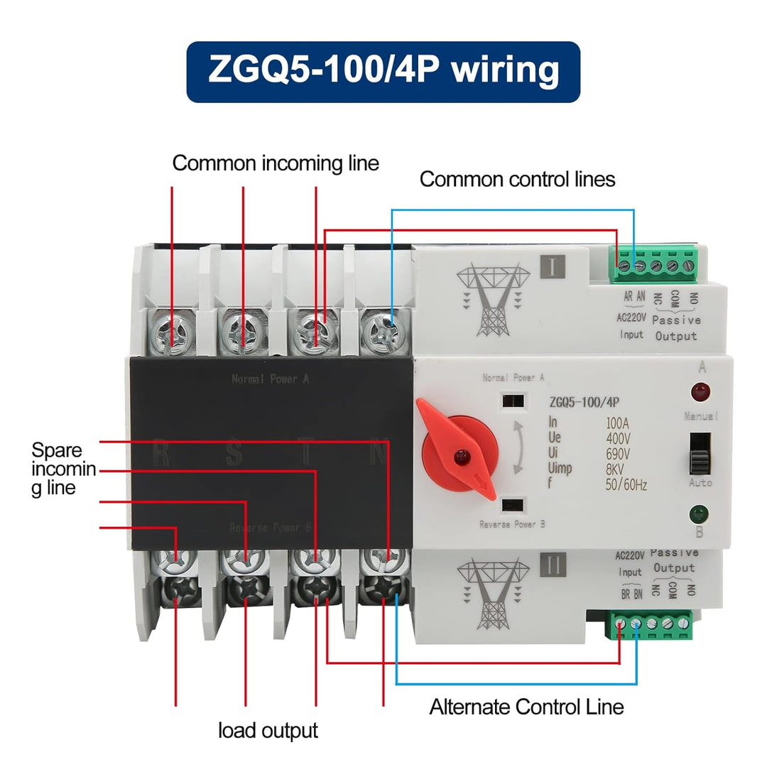 DEWIN Transfer Switch, Dual Power Automatischer Transferschalter Leistungsschalter Umschalter ZGQ5-1