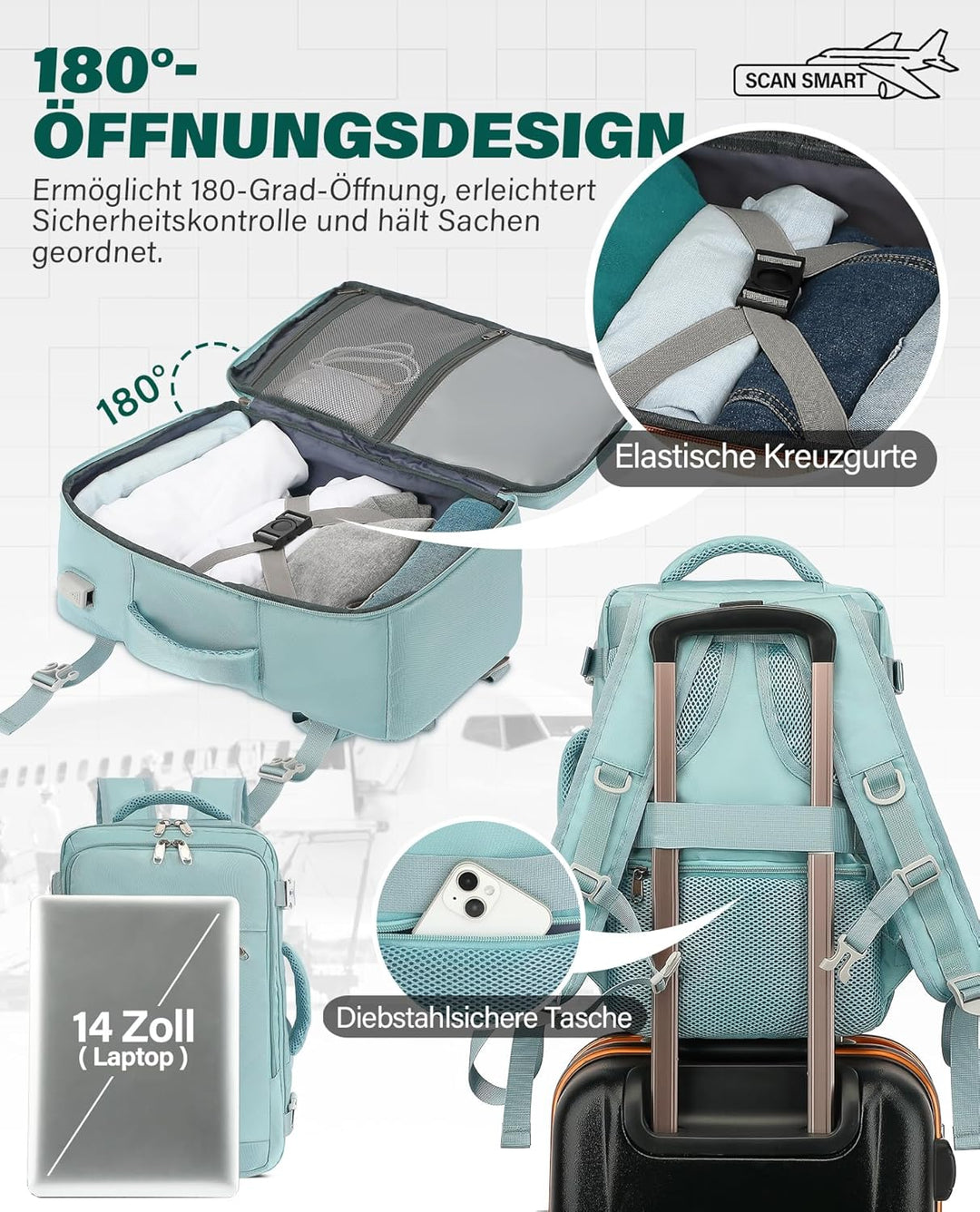 VANKEV für Ryanair Handgepäck 40x20x25 Laptop Rucksack Reiserucksack Klein Handgepäck Tasche Rucksac