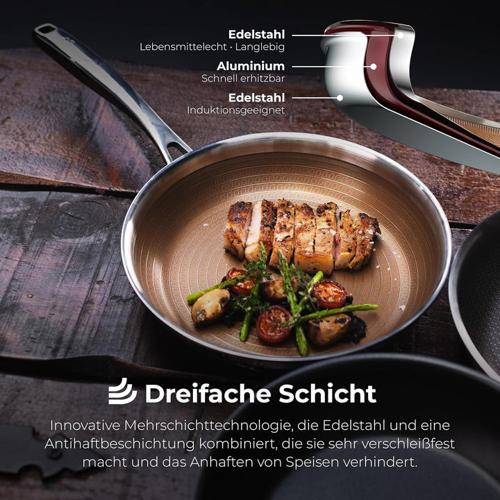 MasterPRO Giro 3 | Pfanne Antihaftbeschichtet 28 cm | Mit Dreifacher Edelstahl- und Aluminiumschicht