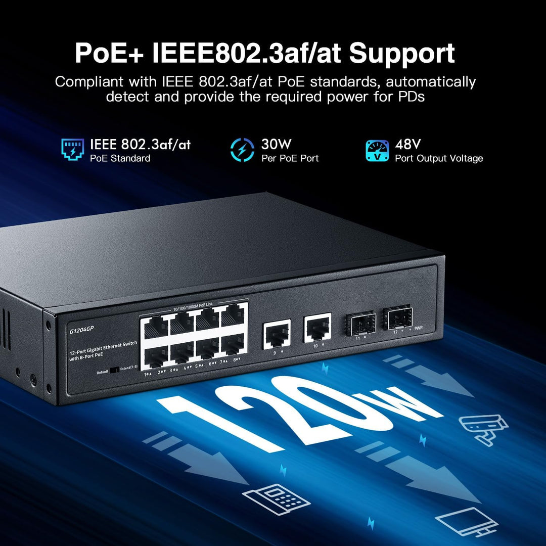 YuLinca 12 Port Gigabit PoE Switch, 8 GE PoE+, 2 GE Uplink, 2 Gigabit SFP Slot, IEEE802.3af/at Max 1