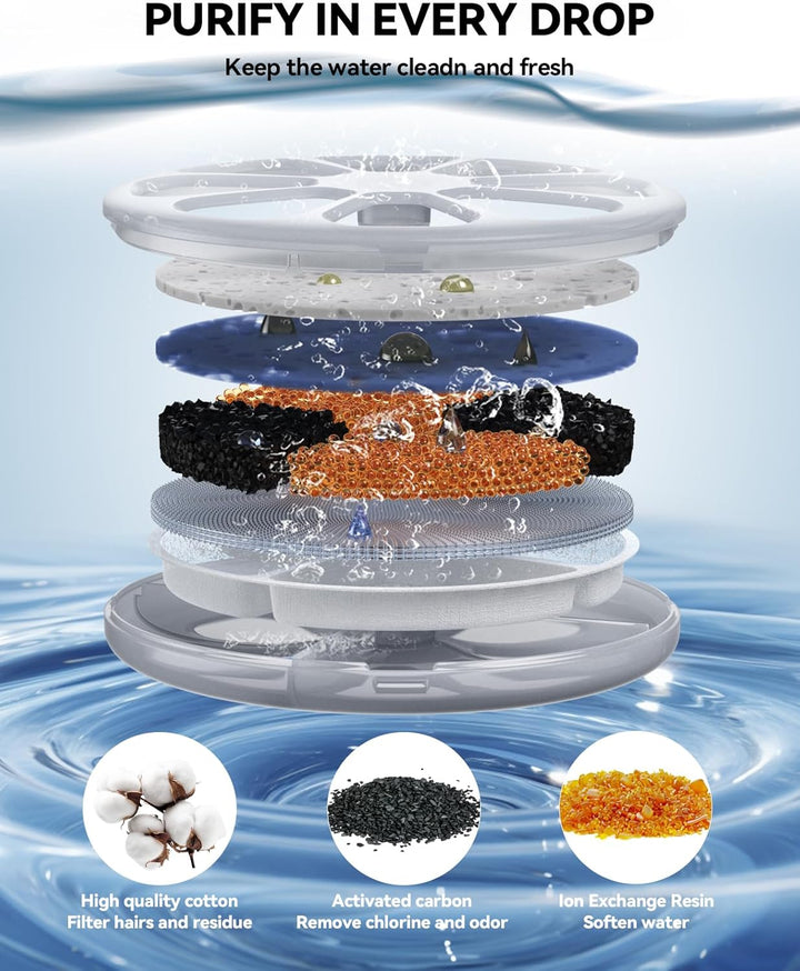 FEELNEEDY 6pcs Ersatzfilter+6pcs Wasserpumpenschwamm für Katzenbrunnen, gesunde und hygienische Filt