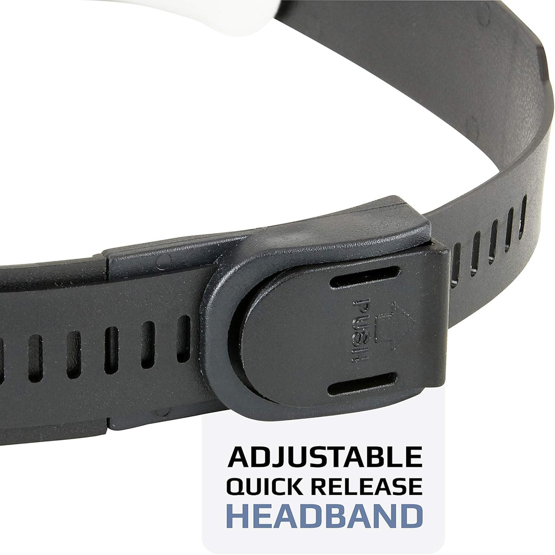 Carson MagniVisor Deluxe Komfort Kopflupe mit abnehmbarer LED Lampe und Wechsellinsen (CP-60) MagniV