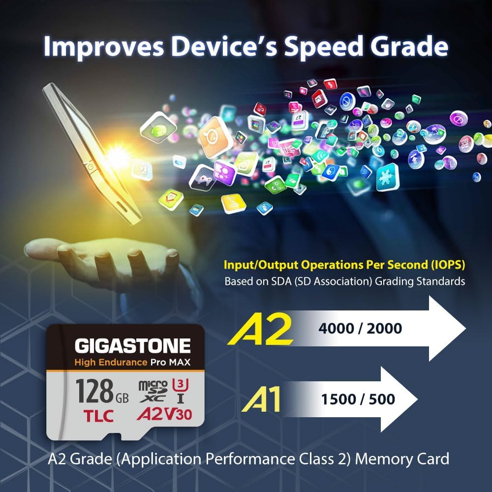 GIGASTONE 128 GB Micro-SD-Karte, hohe Ausdauer Pro MAX Serie Geschwindigkeit bis zu 160 MB/s, kompat