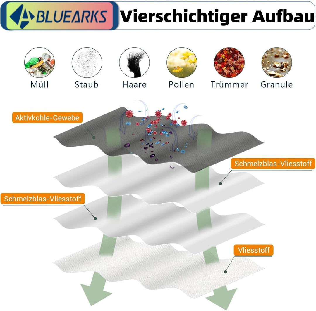 Bluearks 14 Stück Kompatibel mit Dreame D10 Plus Gen 2/L10s Ultra Gen 2/L40 Ultra /X40 Ultra Staubsa