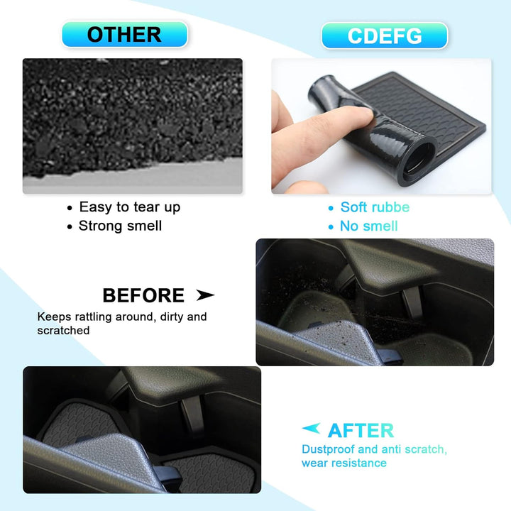 CDEFG Kompatibel mit Honda HRV 2022 HR-V Mittelkonsole Gummimatten Türschlitz rutschfest Antirutschm