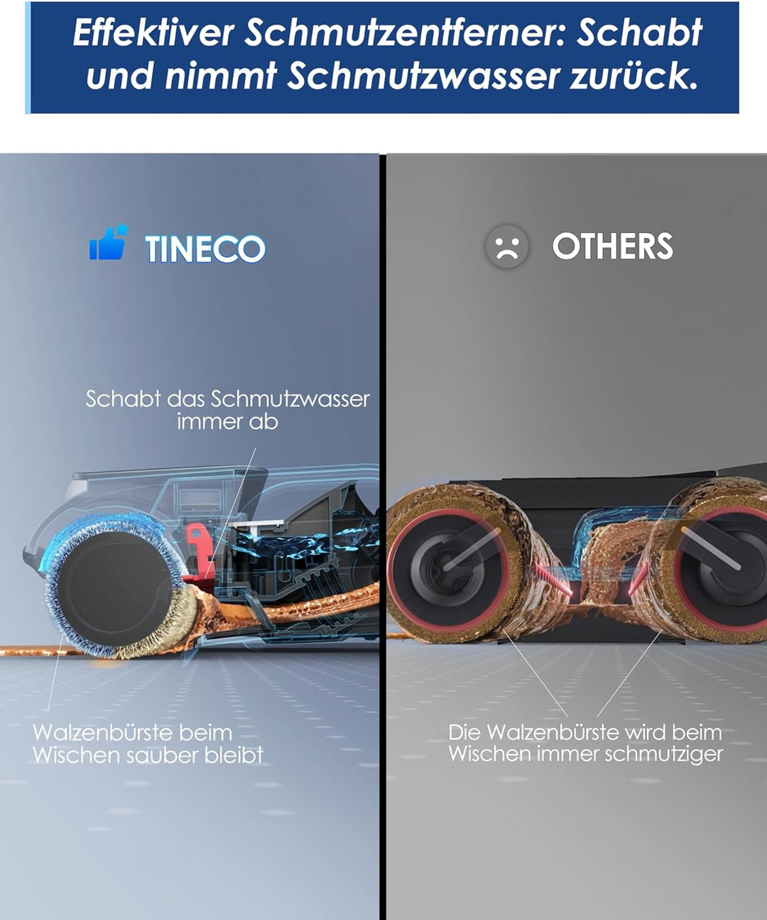 Tineco Smart Nass- und Trockensauger Floor one S5 Combo Power KIT kabelloser Fleckenreiniger, Tierha