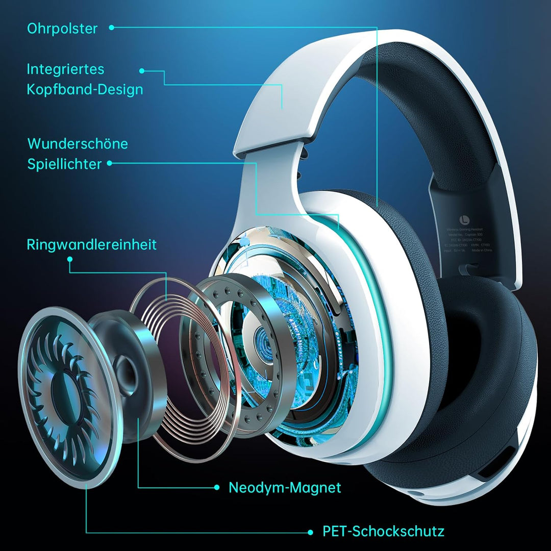 Gvyugke 2,4 GHz Wireless Gaming Headset für PC, PS4, PS5, Mac, Switch, Bluetooth Kabelloses Kopfhöre