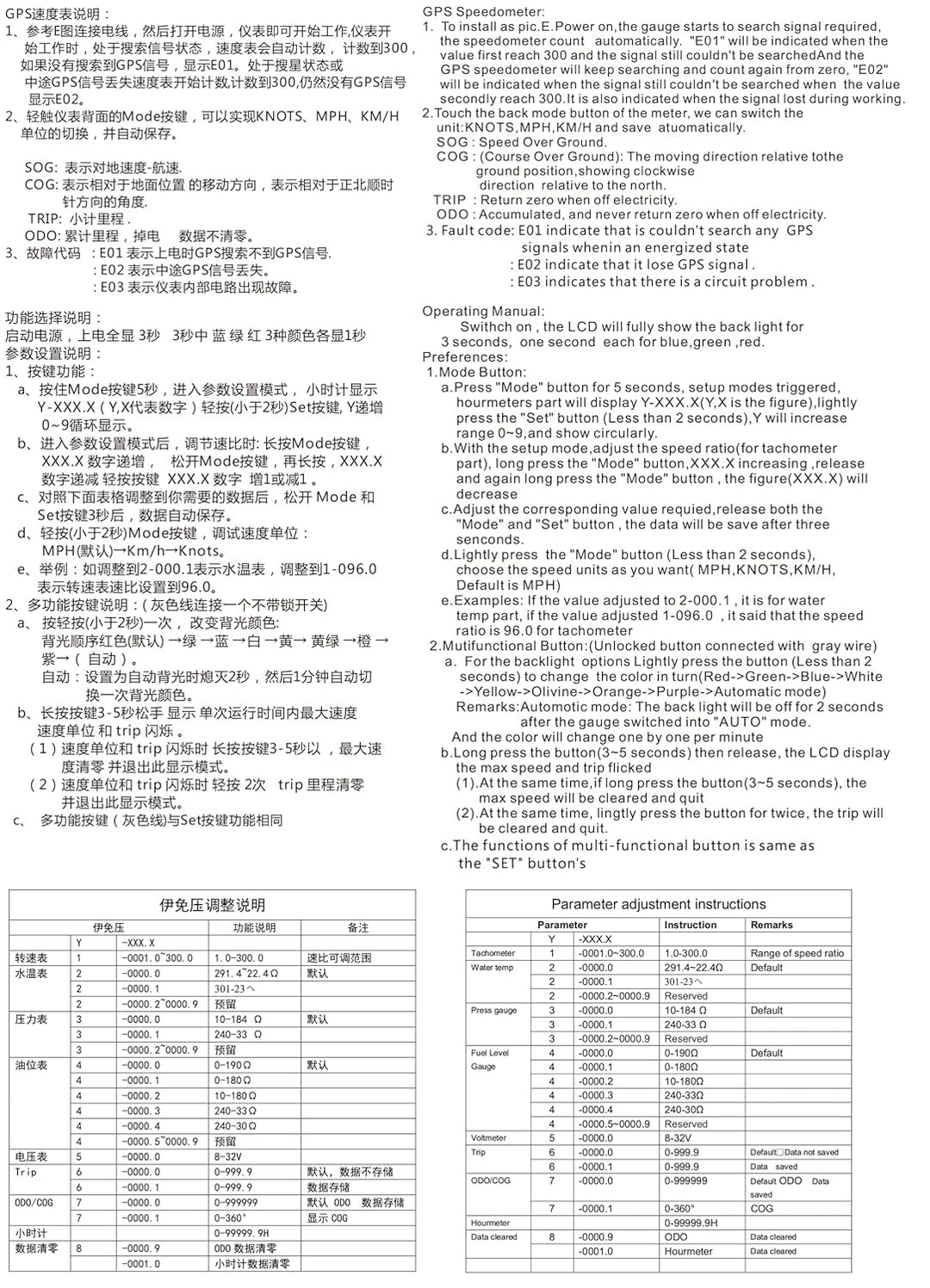 ELING Multifunktions GPS Tachometer Tachometer Stunde Wassertemperatur Kraftstoffstand Öldruck Voltm