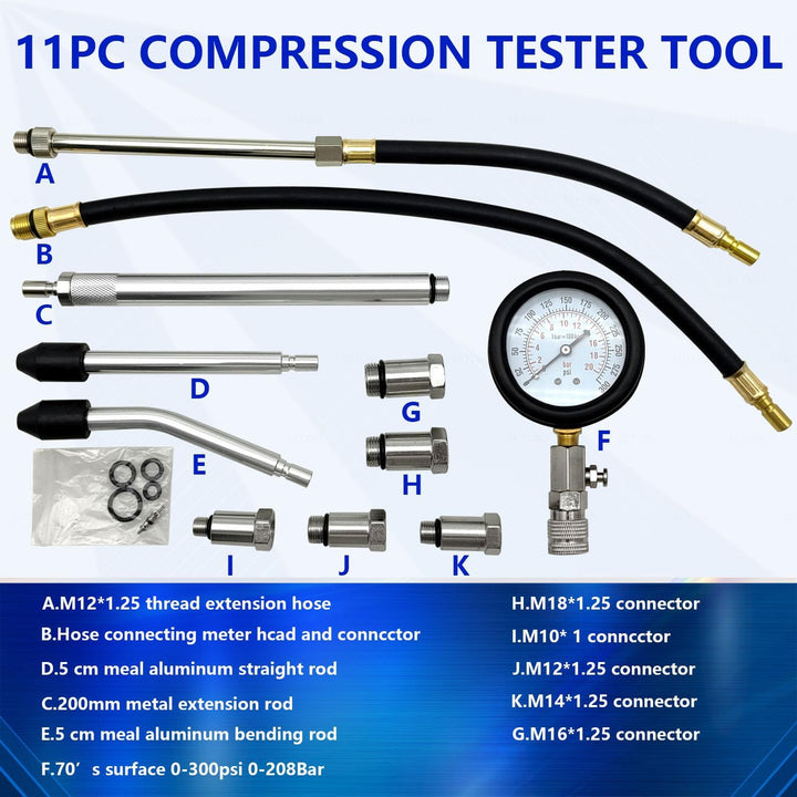 ZKTOOL 11 Stück Auto Kompressionstester-Satz für Benzinmotor 0-300 PSI / 0-20 Bar, Kfz Benzin Motor