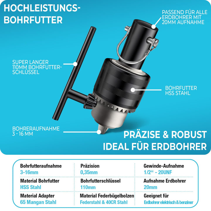 BRUNNENTAL ® Zahnkranzbohrfutter 3.0-16MM 1/2-20UNF - Bohrfutter Set mit Adapter + Flügelbolzen + Bo