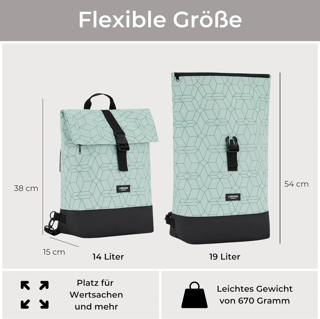 LARKSON Fahrradtaschen für Gepäckträger Damen & Herren Mint - Tammo Bike - 2 in 1 Fahrrad Tasche Ruc