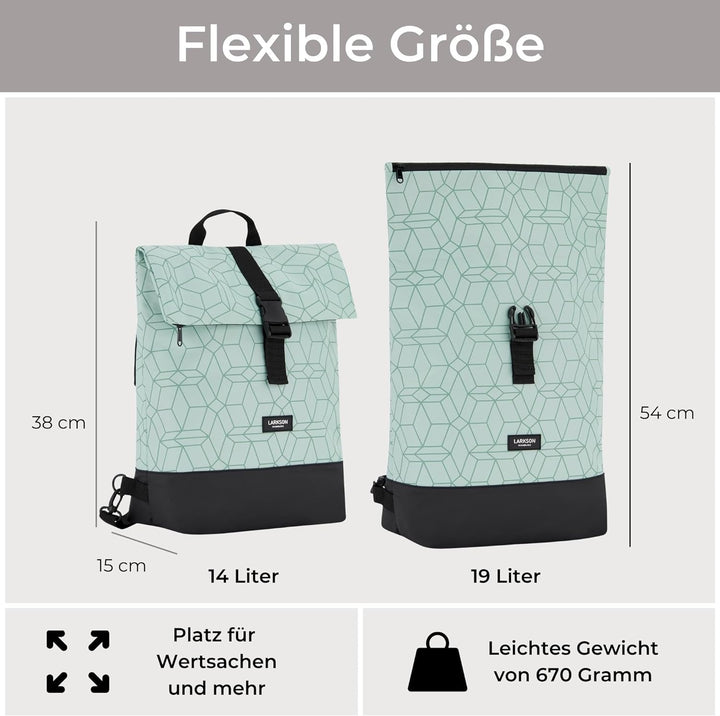 LARKSON Fahrradtaschen für Gepäckträger Damen & Herren Mint - Tammo Bike - 2 in 1 Fahrrad Tasche Ruc