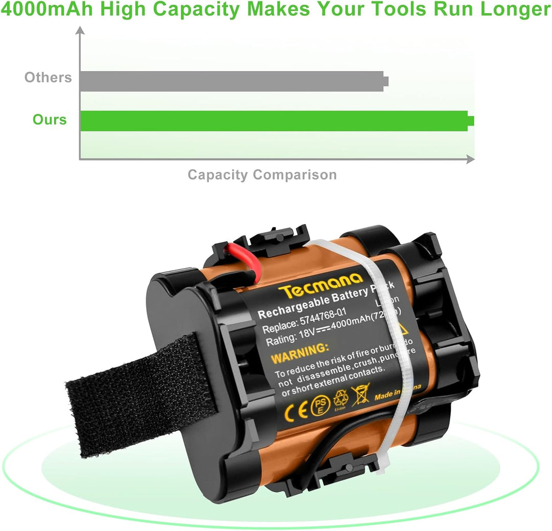 Tecmana 2.5Ah 18V Lithium Akku Kompatibel mit Gardena Mähroboter R38Li, R40Li, R45Li, R50Li, R70Li,