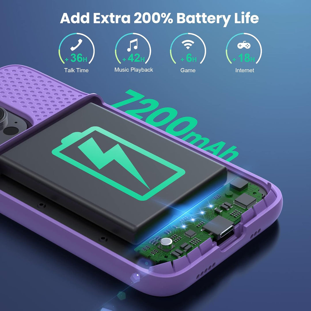 Feob Akkuhülle für iPhone 14 Pro,【2023 Neueste】7200mAh Smart Battery Case Zusatzakku Ladehülle Tragb