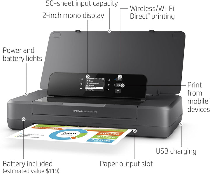 HP Officejet 200 Mobile Tintenstrahldrucker Farbe 4800 x 1200 DPI A4 WLAN