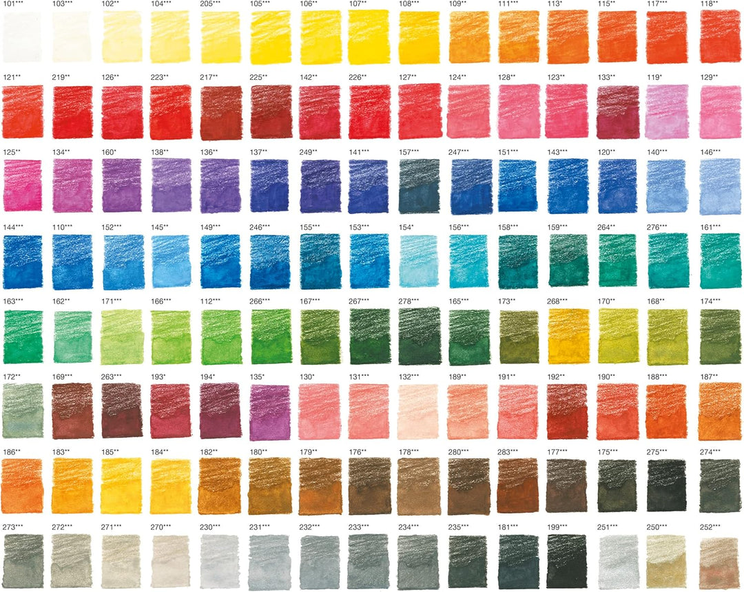 FABER-CASTELL 117511 - Aquarellstift Albrecht Dürer, 120er Metalletui 120er Metalletui - Single, 120