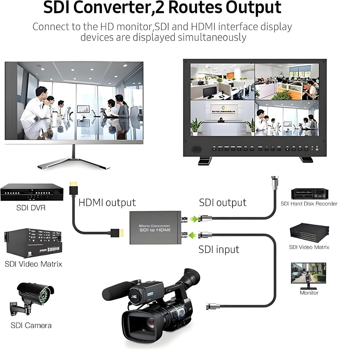 Queen.Y Micro-Konverter SDI auf HDMI Wandler 3G SDI HD SDI auf HDMI Adapter 1080P Schnelle Signalübe
