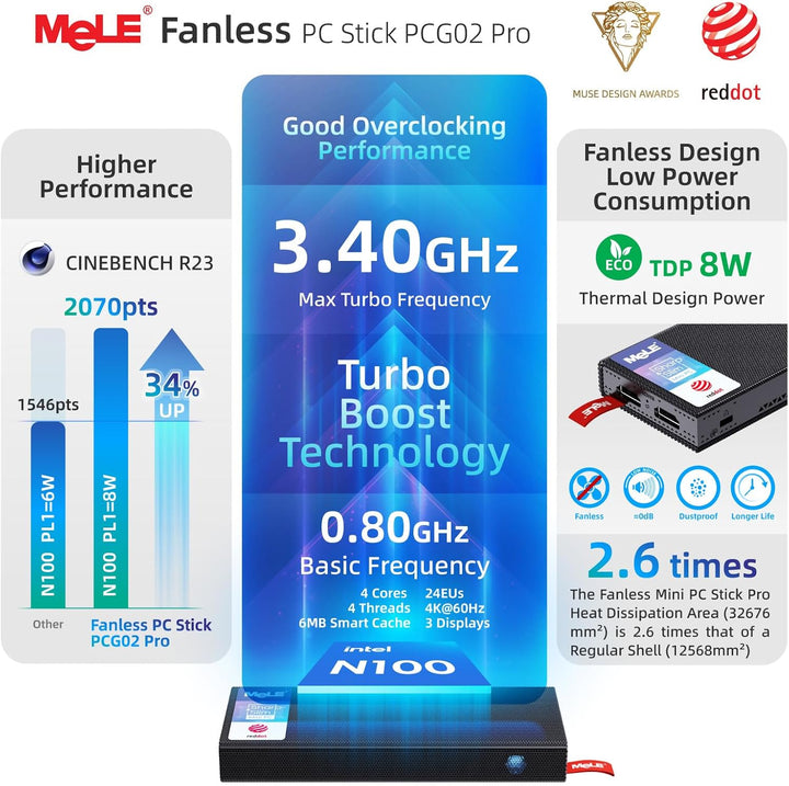 MeLE PCG02 Pro Lüfterloser Mini-PC Stick, Reddot Gewinner 2024, N100 8GB 128GB, Dual HDMI2.0, 4k 60H
