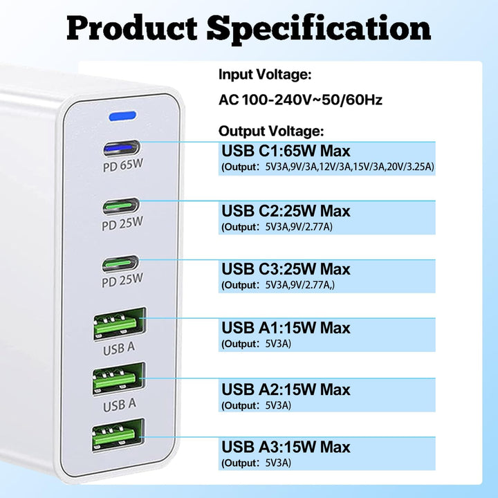 USB C Ladegerät,160W GaN 6 Port Mehrfach Ladestation,Schnellladegerät PD USB C Desktop Ladegerät kom