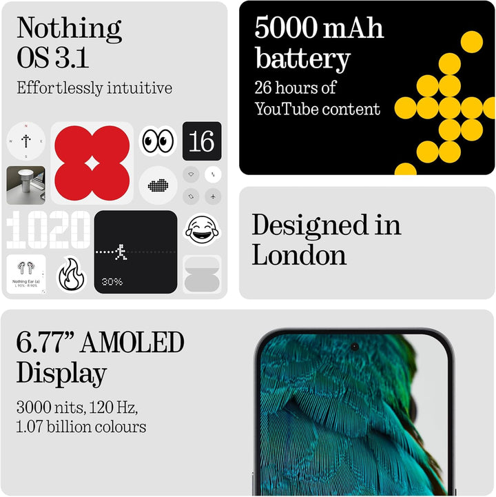 Nothing Phone (3a) Pro 256 GB - Handy mit 50 MP Periskop-Kamera, 50 MP Hauptkamera, 60-facher Ultra-