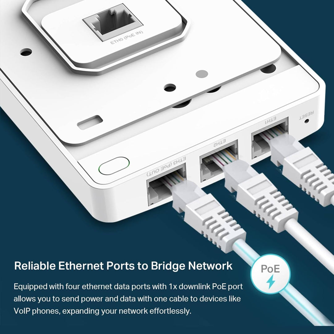 EAP235-Wall 1200 Mbit/s Weiss Power Over Ethernet (PoE)