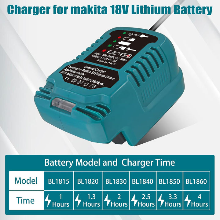 Ladegerät Ersatz für Makita DC18RC,18V 2A Ersatz-Ladegerät für Makita 18V Lithium-Ionen-Akku BL1860B